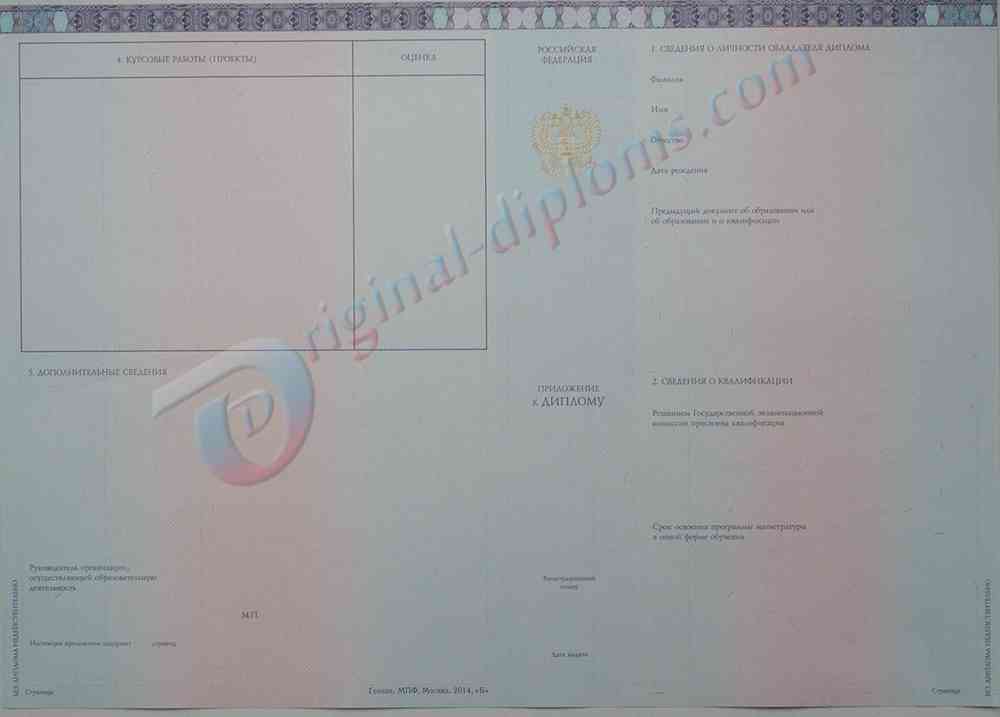 Диплом магистра 2014-2026